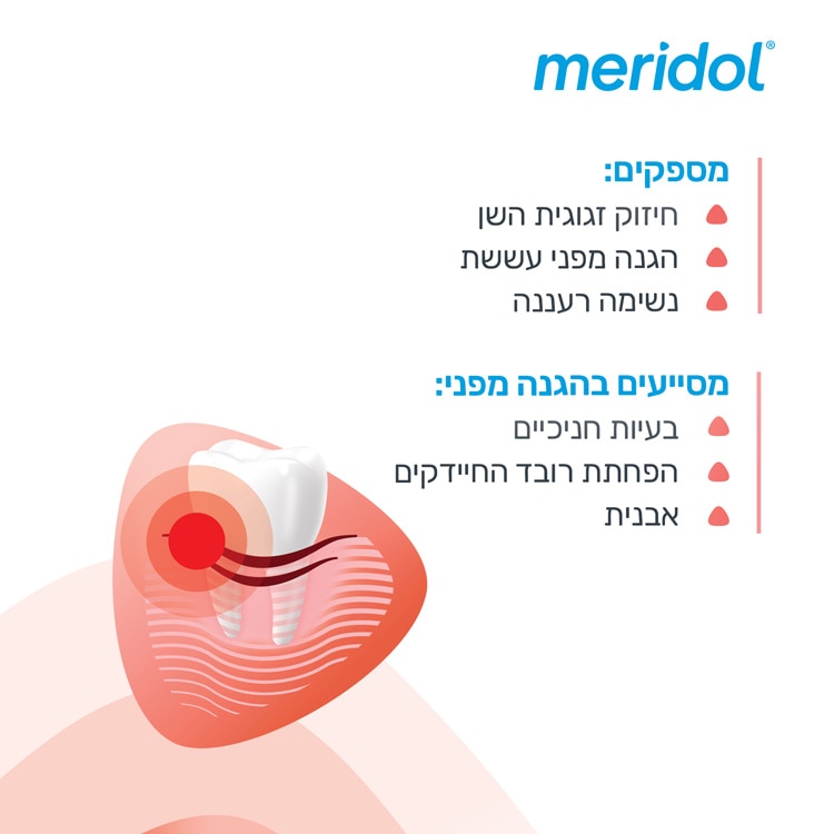 מי פה לחניכיים בריאות מי פה לחניכיים בריאות